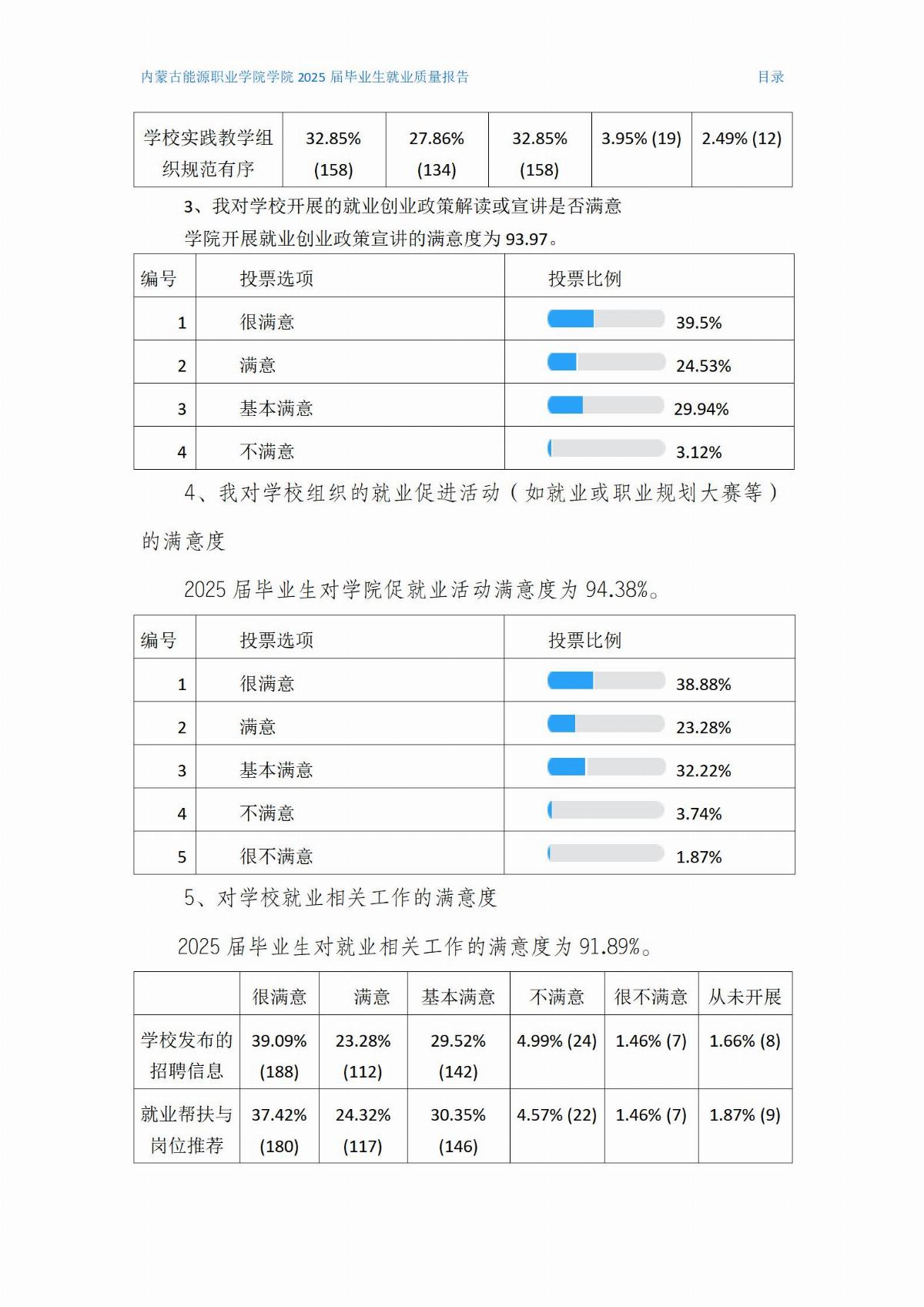 內(nèi)蒙古能源職業(yè)學(xué)院就業(yè)質(zhì)量報(bào)告(2)(1)_06.jpg